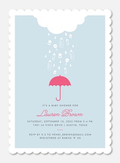 Chance of Showers